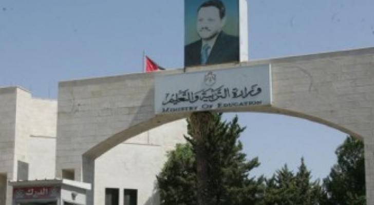 ارشيفية