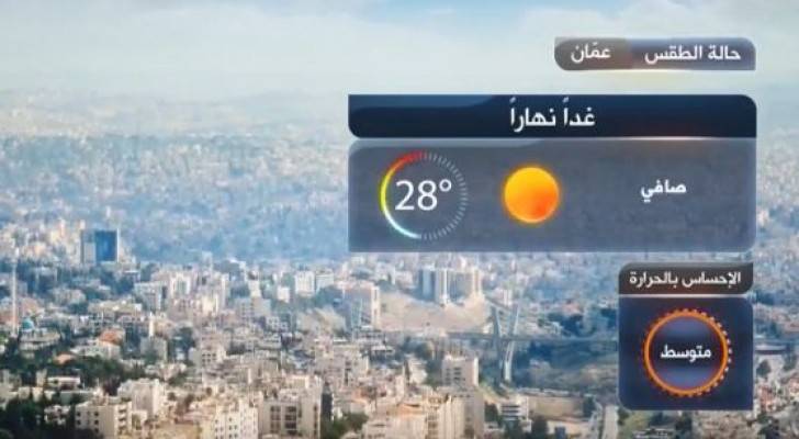 الصورة من الفيديو