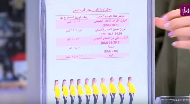 الصورة من الفيديو