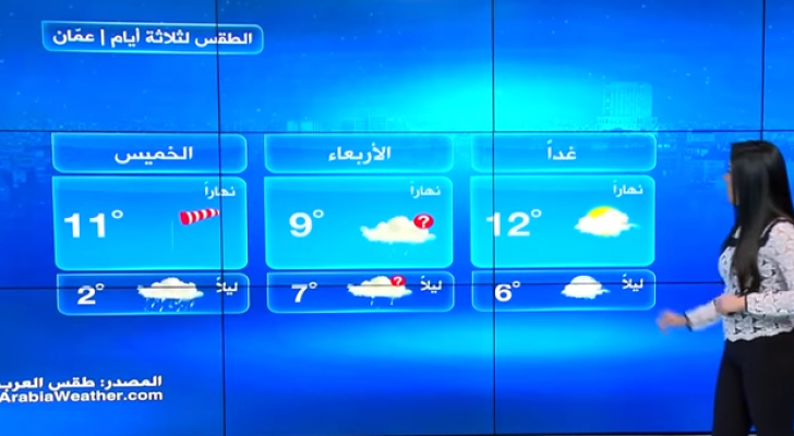 ارتفاع قليل على درجات الحرارة مع تشكل للضباب في أجزاء واسعة من المملكة خلال ساعات الصباح  غدا الثلاثاء