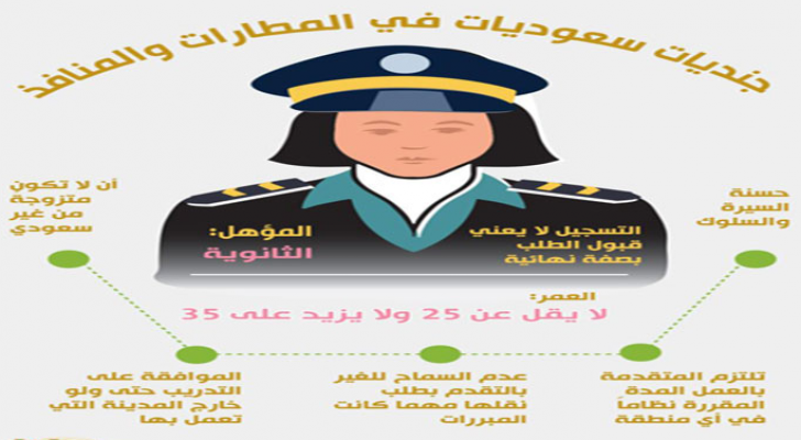 توضيحية
