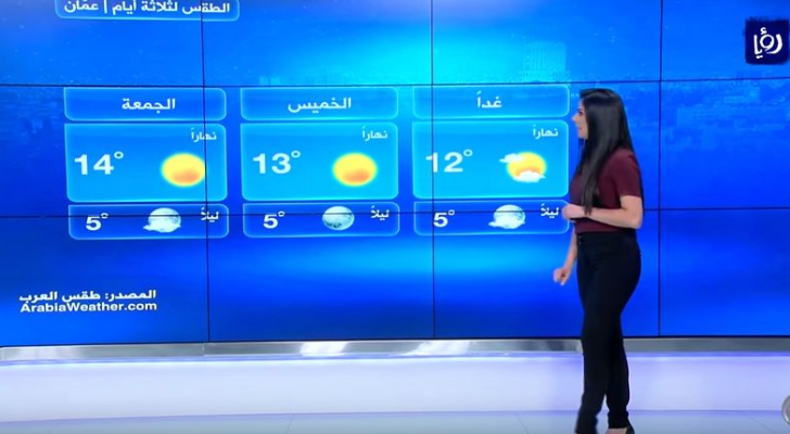 الصورة من الفيديو