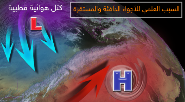 توضيحية