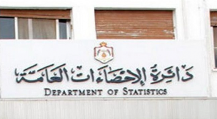 ارشيفية