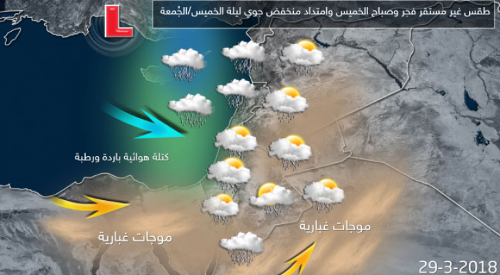 صورة مفصلة لحالة الطقس