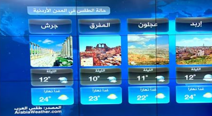 حالة الطقس في المدن الاردنية