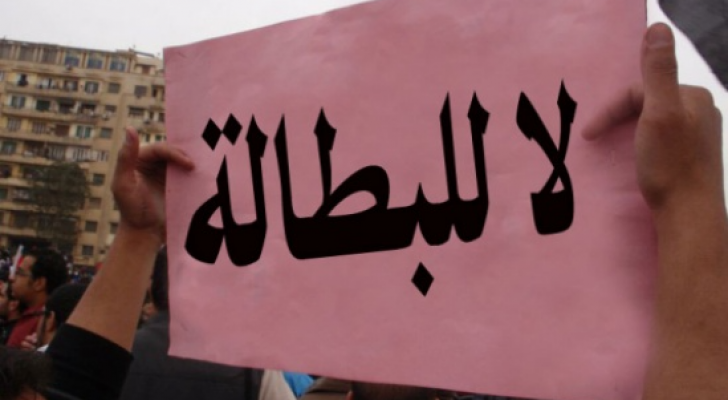 ارشيفية