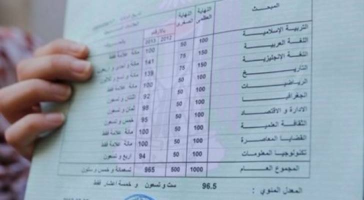 مشروع نظام جديد لمعادلة شهادة التوجيهي غير الأردنية.. التفاصيل