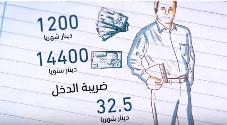 كيف تحسب قيمة "الضريبة" المترتبة على دخلك الشهري؟.. فيديو