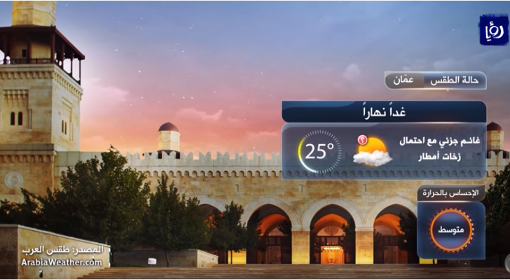 الصورة من الفيديو