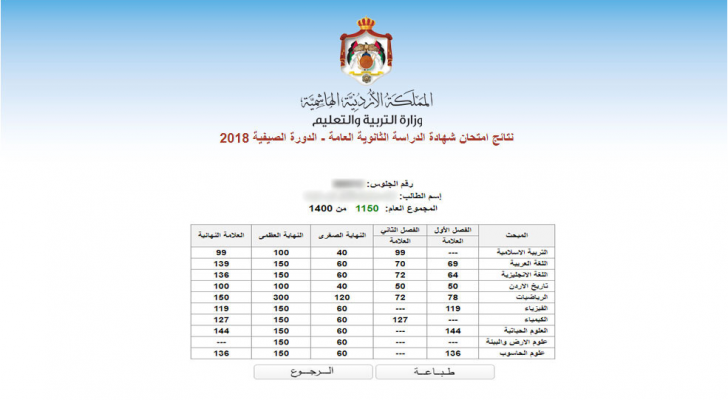 الصورة توضيحية