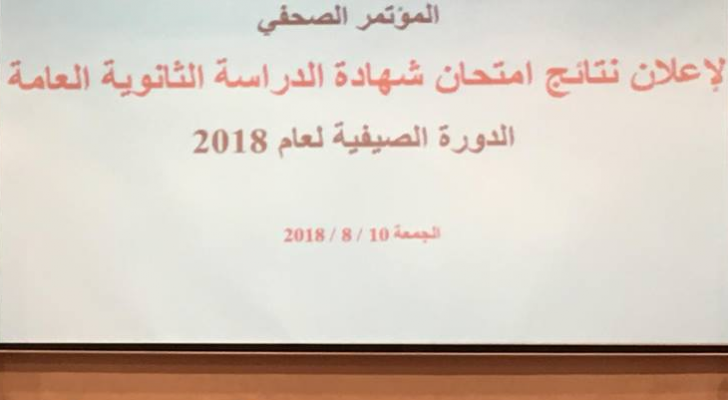 ارشيفية