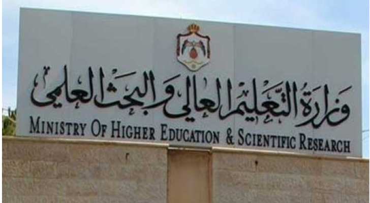 ارشيفية