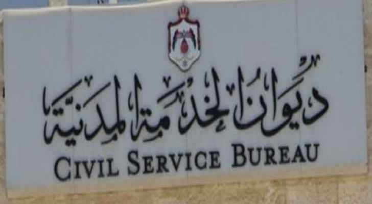 ارشيفية