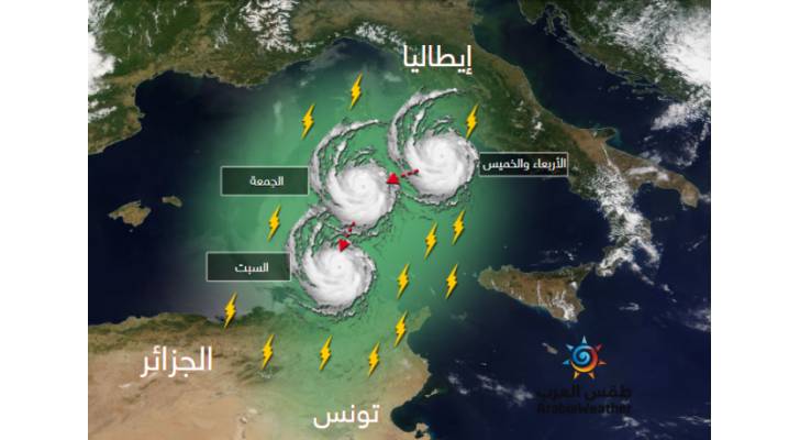 "إعصار متوسطي" يضرب إيطاليا وسردينيا وتأثيره يطال سواحل تونس والجزائر