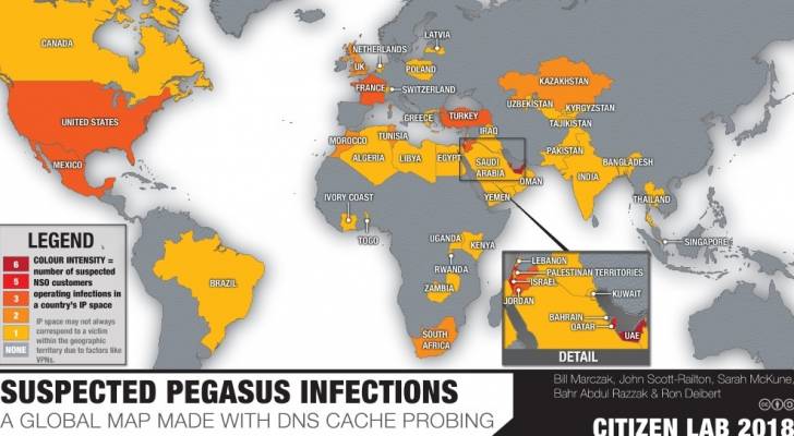 من بينها الأردن ..برمجية Pegasus الخبيثة تستهدف الضحايا في 45 دولة