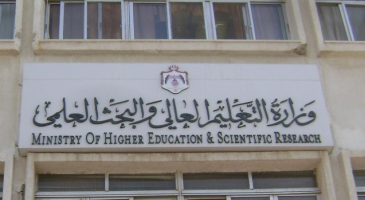 ارشيفية