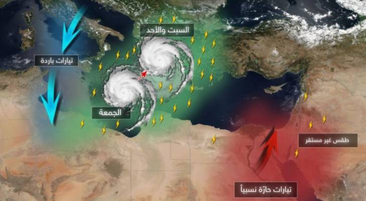 عاصفة متوسطية قويّة تُهدد شمال ليبيا واليونان وغرب تركيا