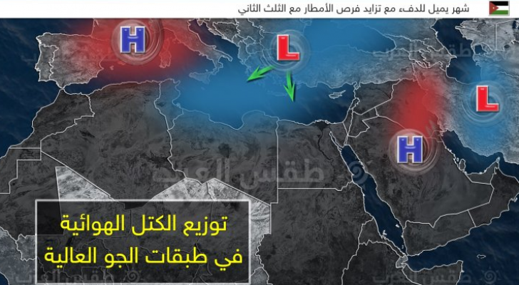 توضيحية