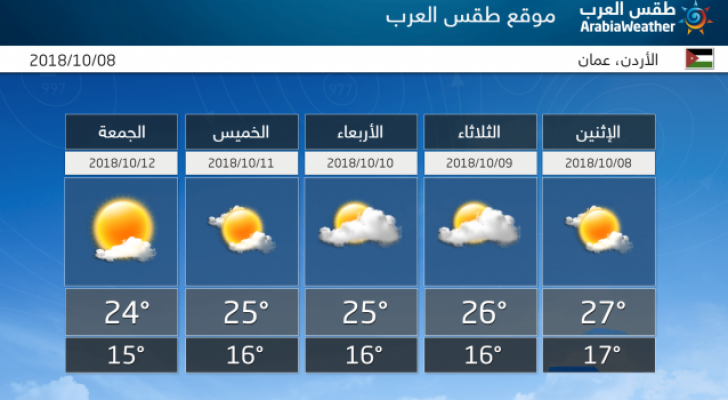 توضيحية