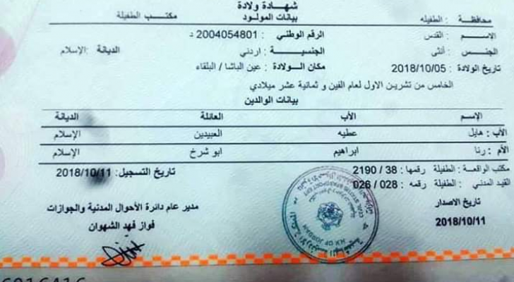 أردني يسمي مولودته الجديدة بـ "القدس"