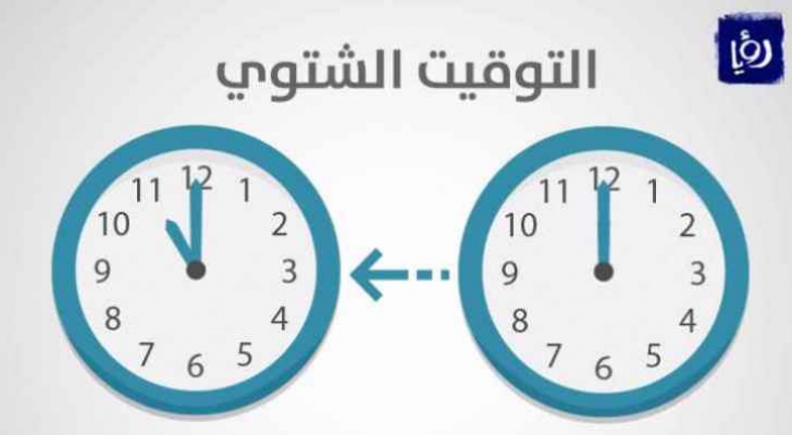 ارشيفية