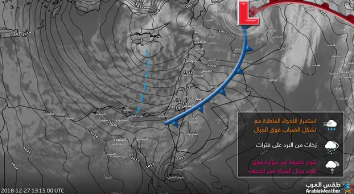 توضيحية