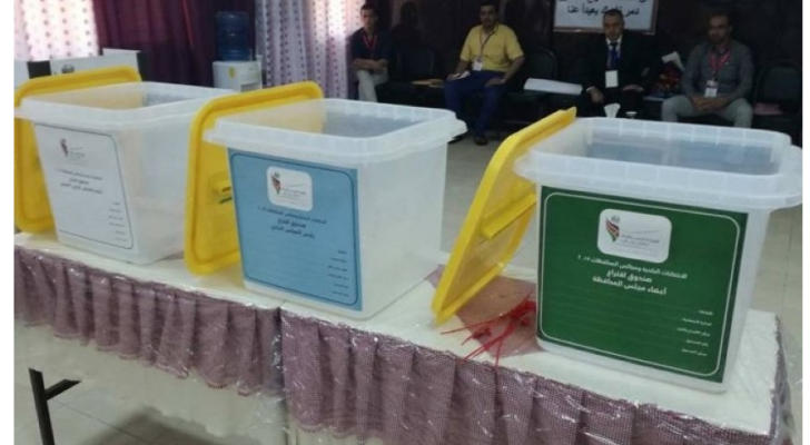 ارشيفية