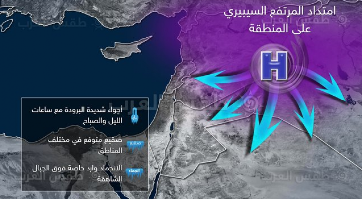 توضيحية
