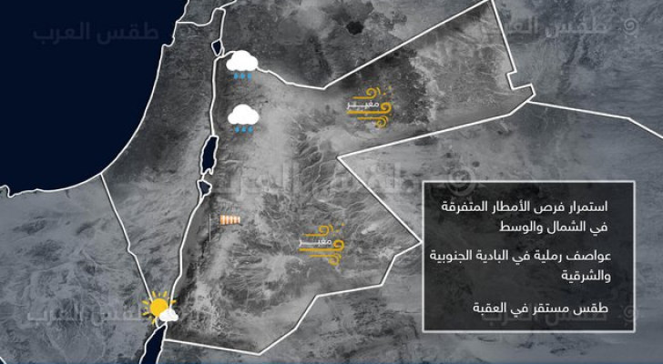 توضيحية