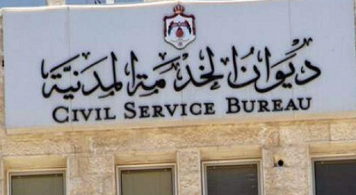 ارشيفية