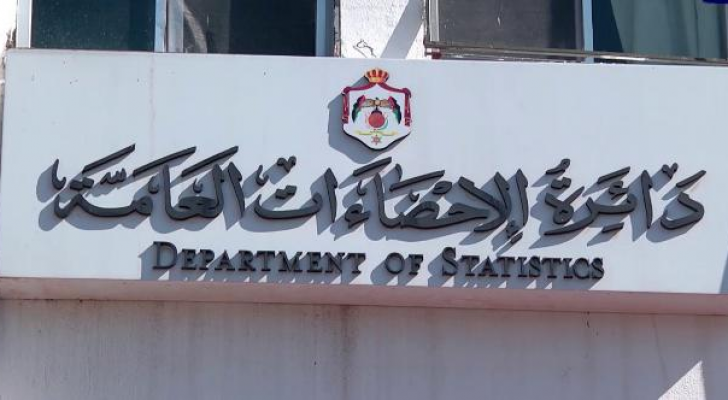 تعبيرية
