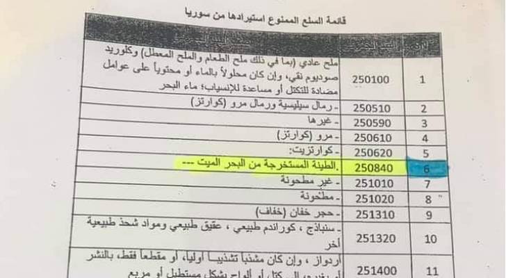 الحكومة تمنع استيراد "طينة البحر الميت" من سوريا!