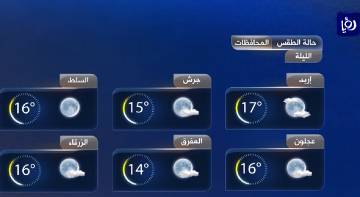 صورة من الفيديو