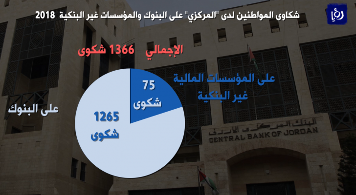 صورة من الفيديو