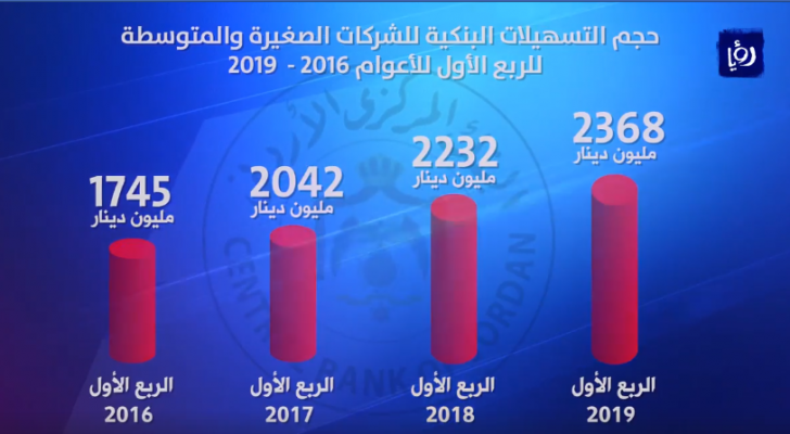 صورة من الفيديو