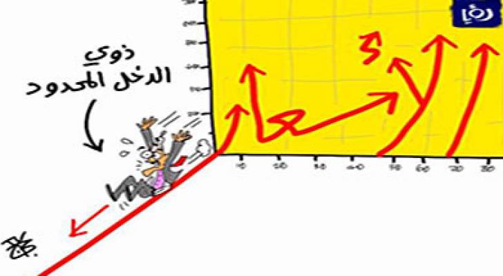 هكذا يتم تسعير السلع في الأردن وضبط المغالاة في الأسعار