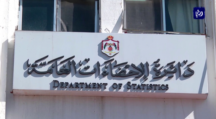 ارشيفية