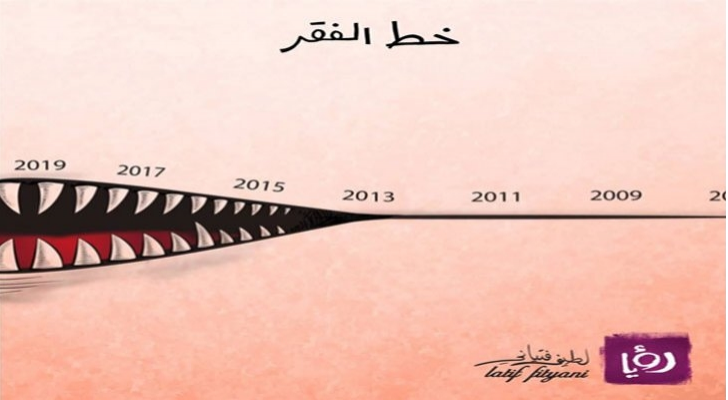 خط الفقر - كاريكاتير لطيف فتياني لرؤيا