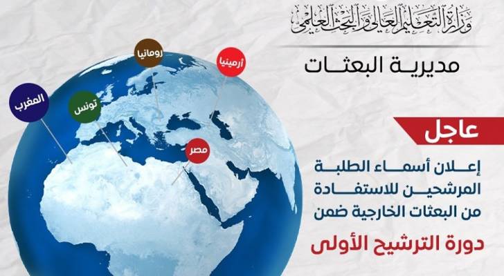 "التعليم العالي" تعلن نتائج المنح الخارجية للطلبة.. رابط