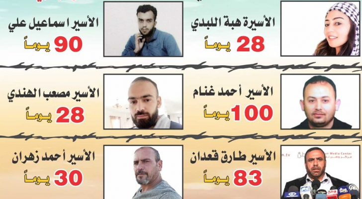100 يوم على إضراب الأسير غنام و 6 أسرى يواصلون الإضراب عن الطعام