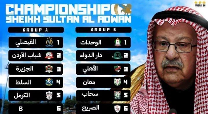 سحب قرعة بطولة المرحوم الشيخ سلطان العدوان