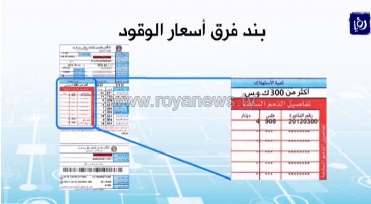 الحكومة تقرر تثبيت بند فرق أسعار المحروقات على فاتورة الكهرباء