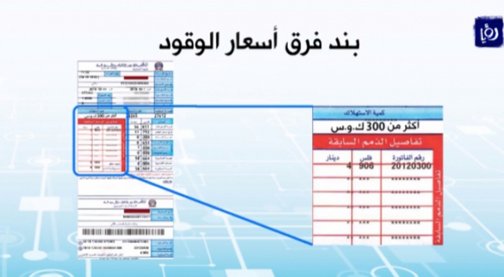 بند فرق أسعار الوقود