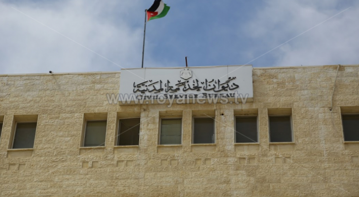 ارشيفية