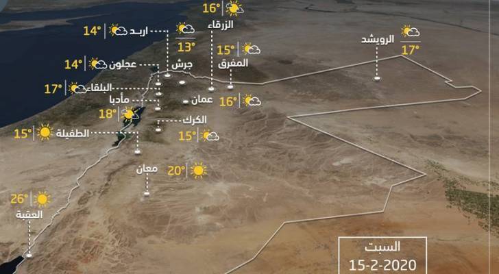 ارتفاع على درجات الحرارة السبت.. فيديو