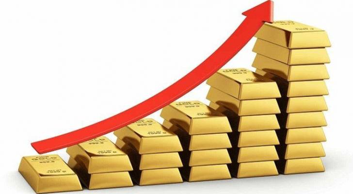الذهب يقفز لأعلى مستوى في أكثر من 7 أعوام