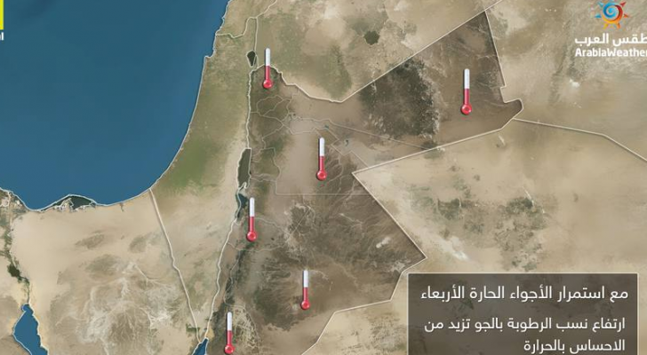 توضيحية