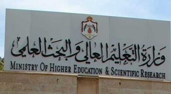 ارشيفية