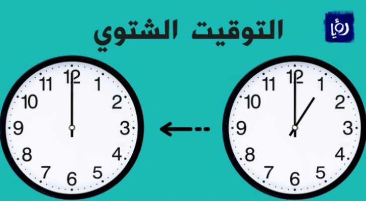 تعبيرية
